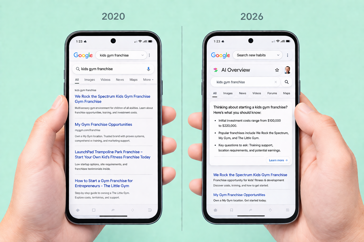 2020 vs 2026_ Search evolution