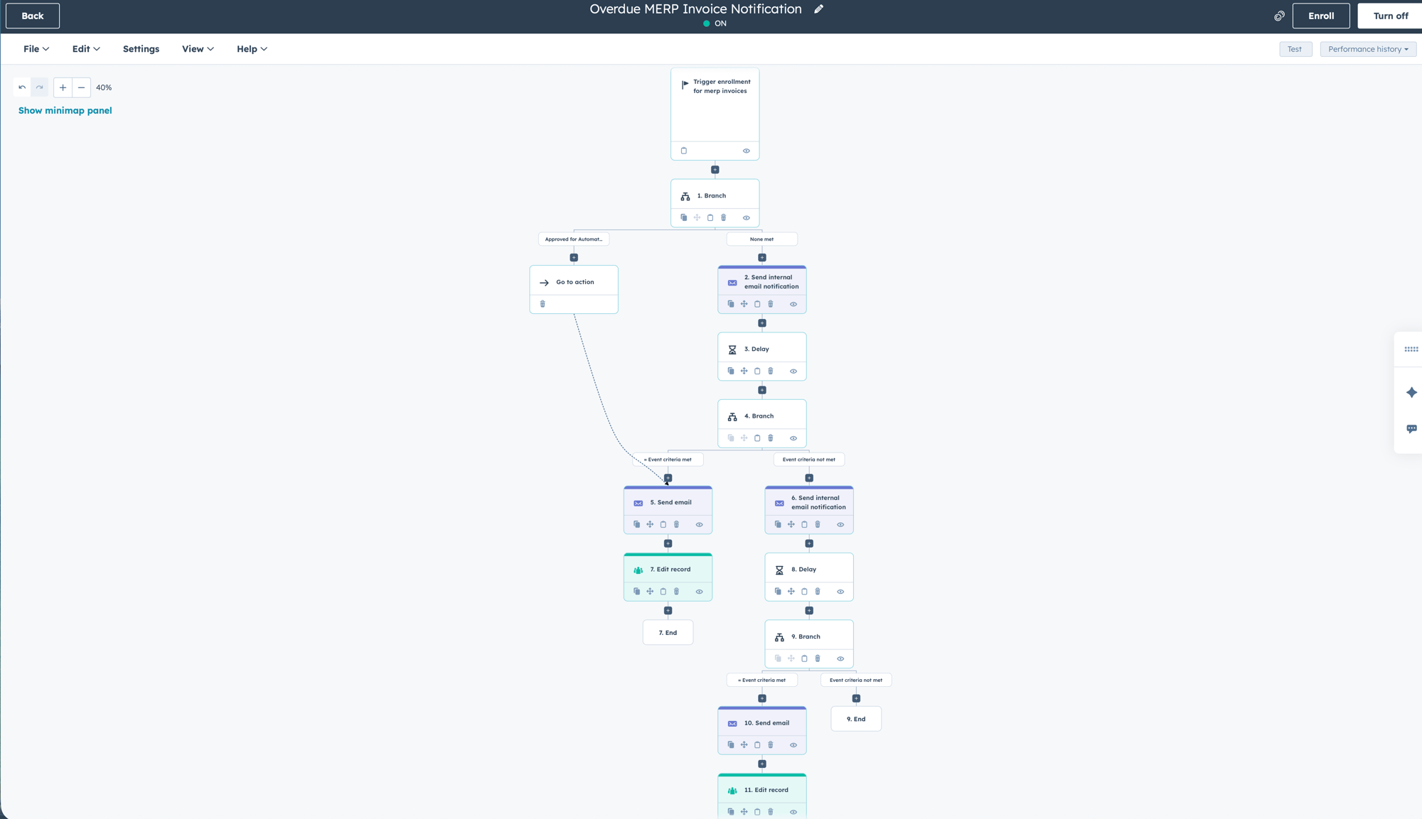 Automated Email Notification Workflow
