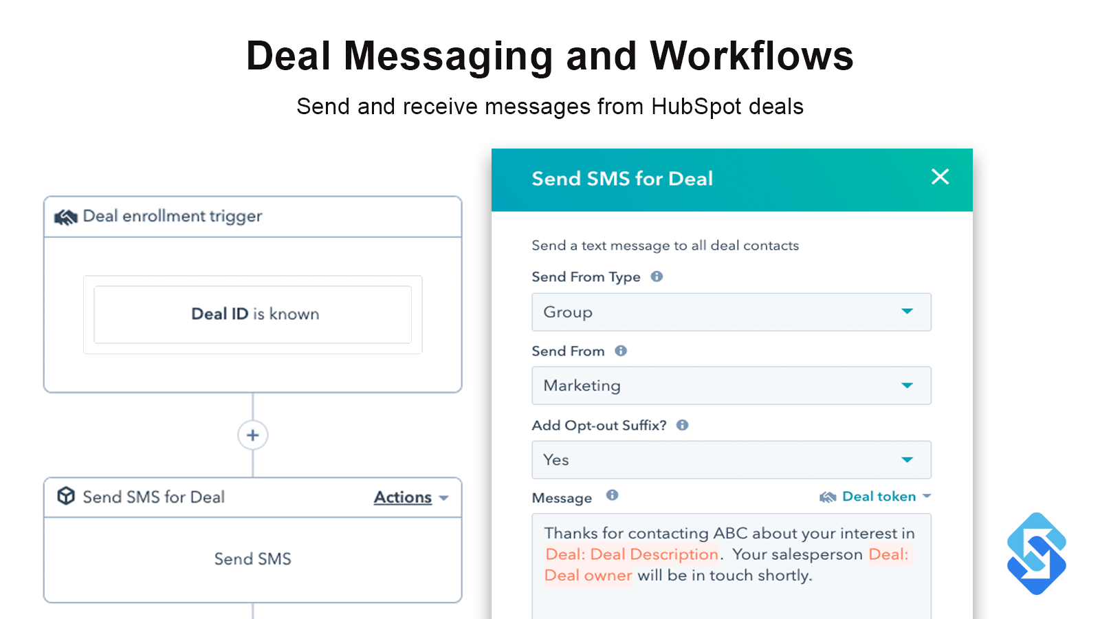 Deal Messaging