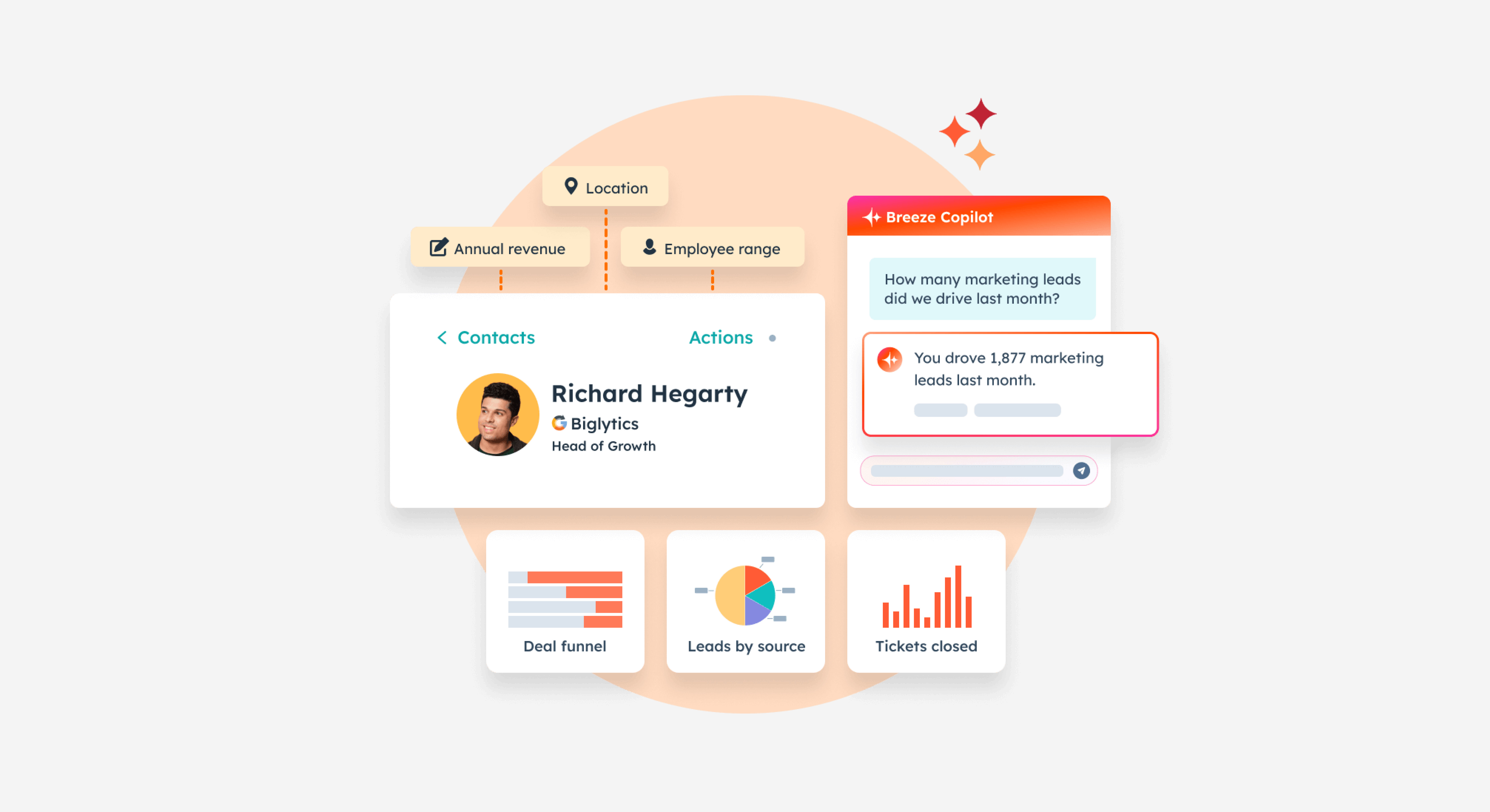 HubSpot & Intercom Integration-1