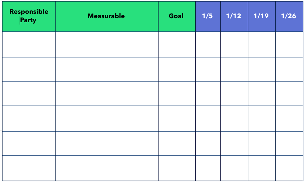 Blank scorecard template