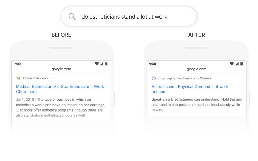 Google search results page before and after Google BERT for 