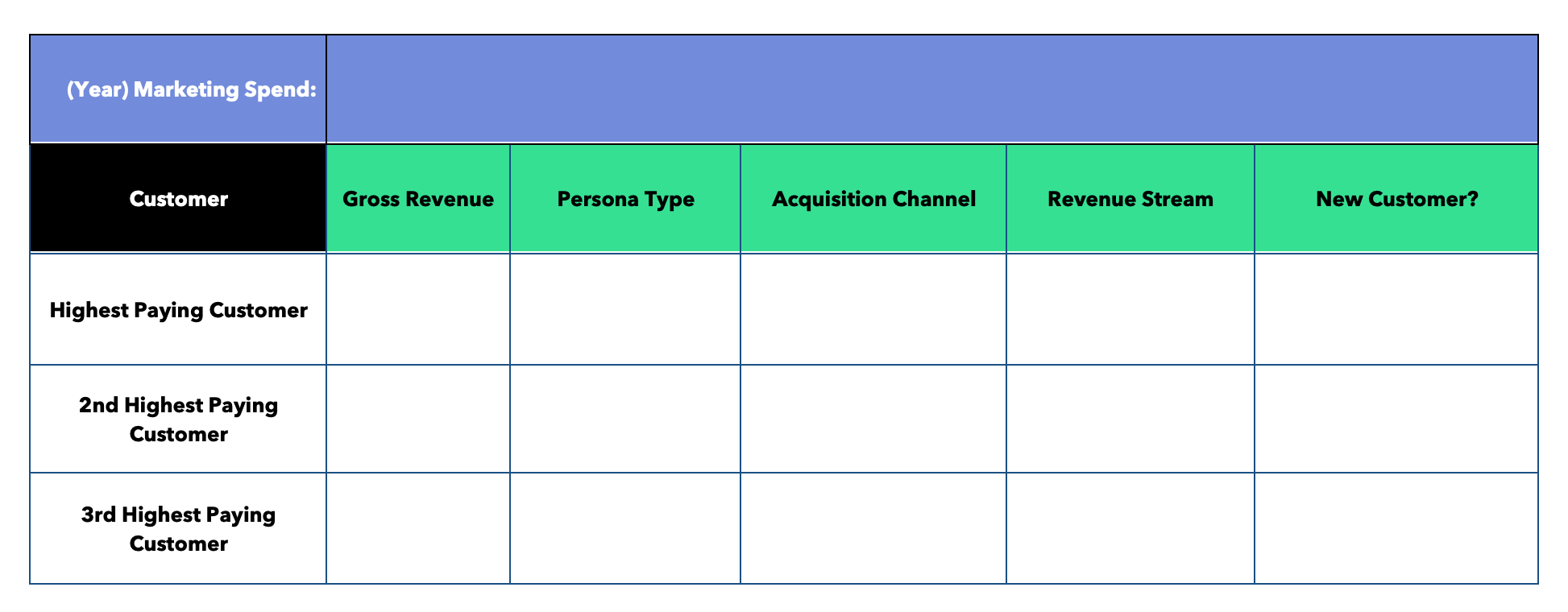 bookkeeping export