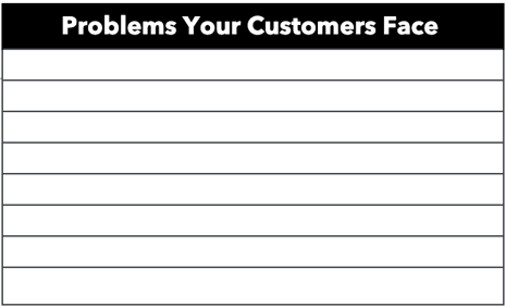Use this lined template to list the problems your customers face