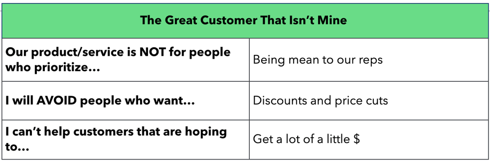 Completed "Great Customer That Isn't Mine" template