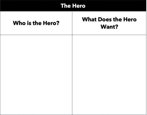 StoryBrand Elevator Pitch Hero Blank Template