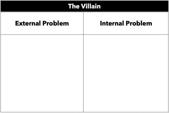 StoryBrand Elevator Pitch Villain Blank Template