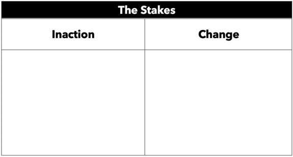 StoryBrand Elevator Pitch Stakes Blank Template