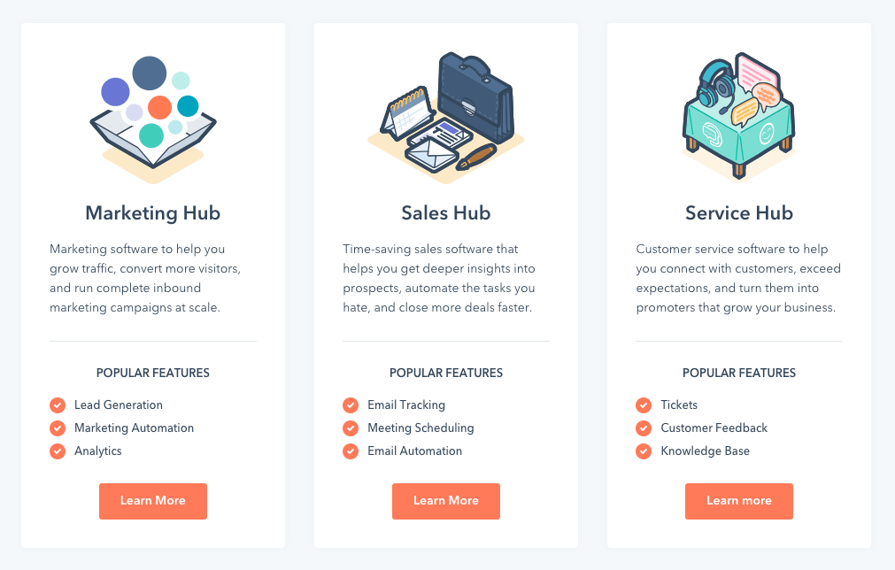 Market, Sales and Service Hub