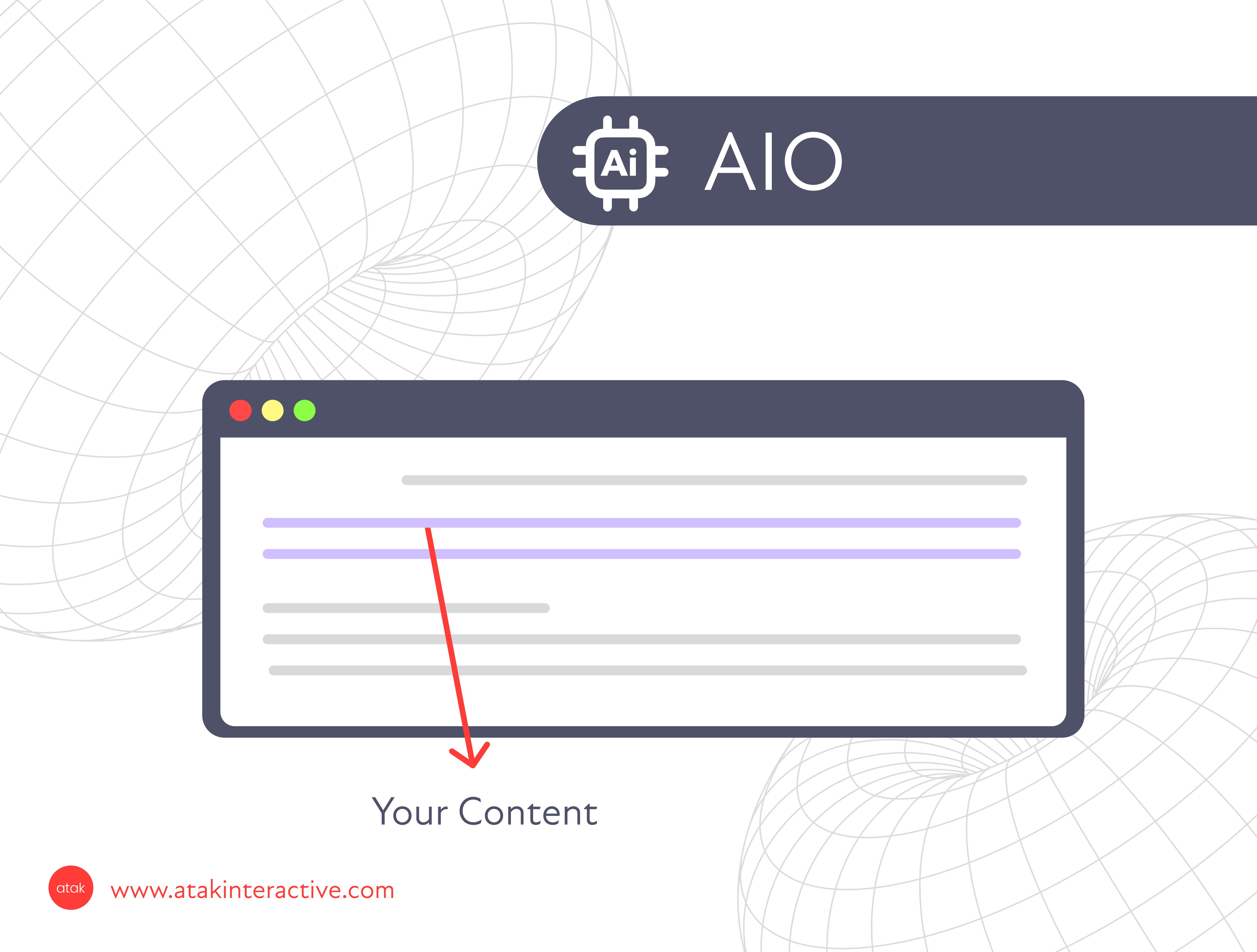 aio