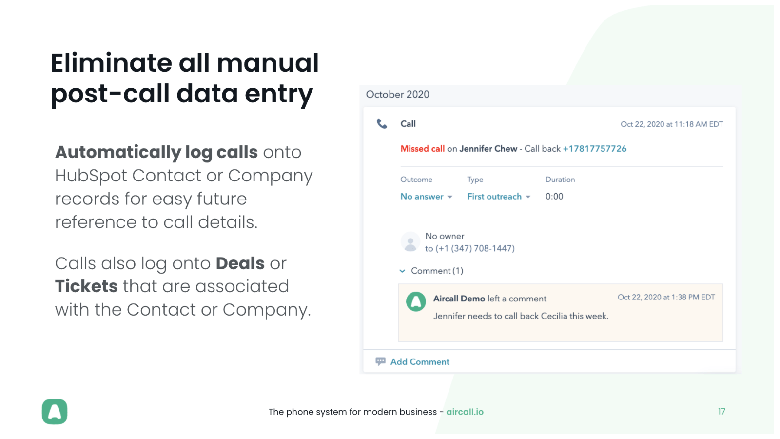 HubSpot Aircall Integration