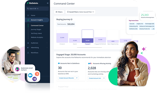 Drive-Measurable-Revenue-Impact