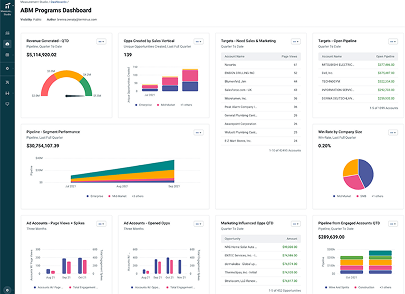 Shorten-Sales-Cycles=and-Accelerate-Conversions