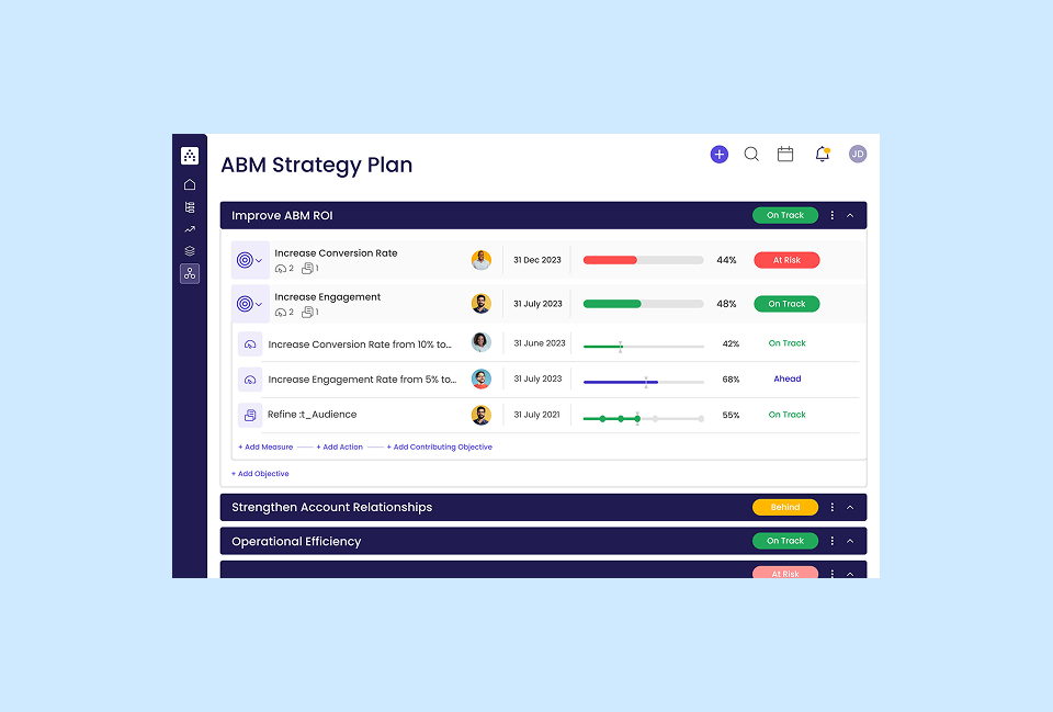 abm-planning