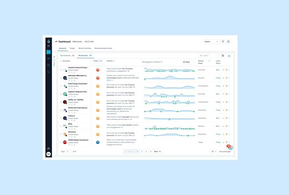 performance-tracking