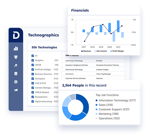 technographics_image