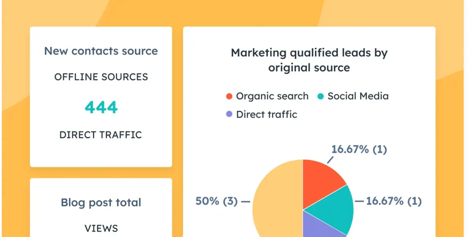 marketing_hub