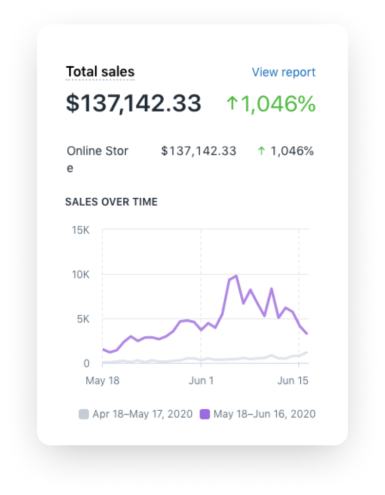 shopify_img