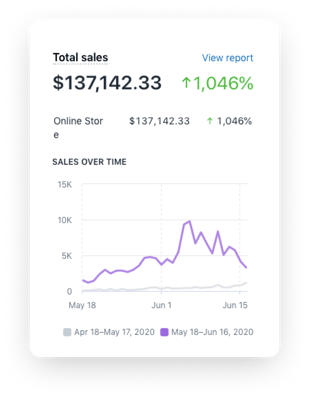 shopify_img