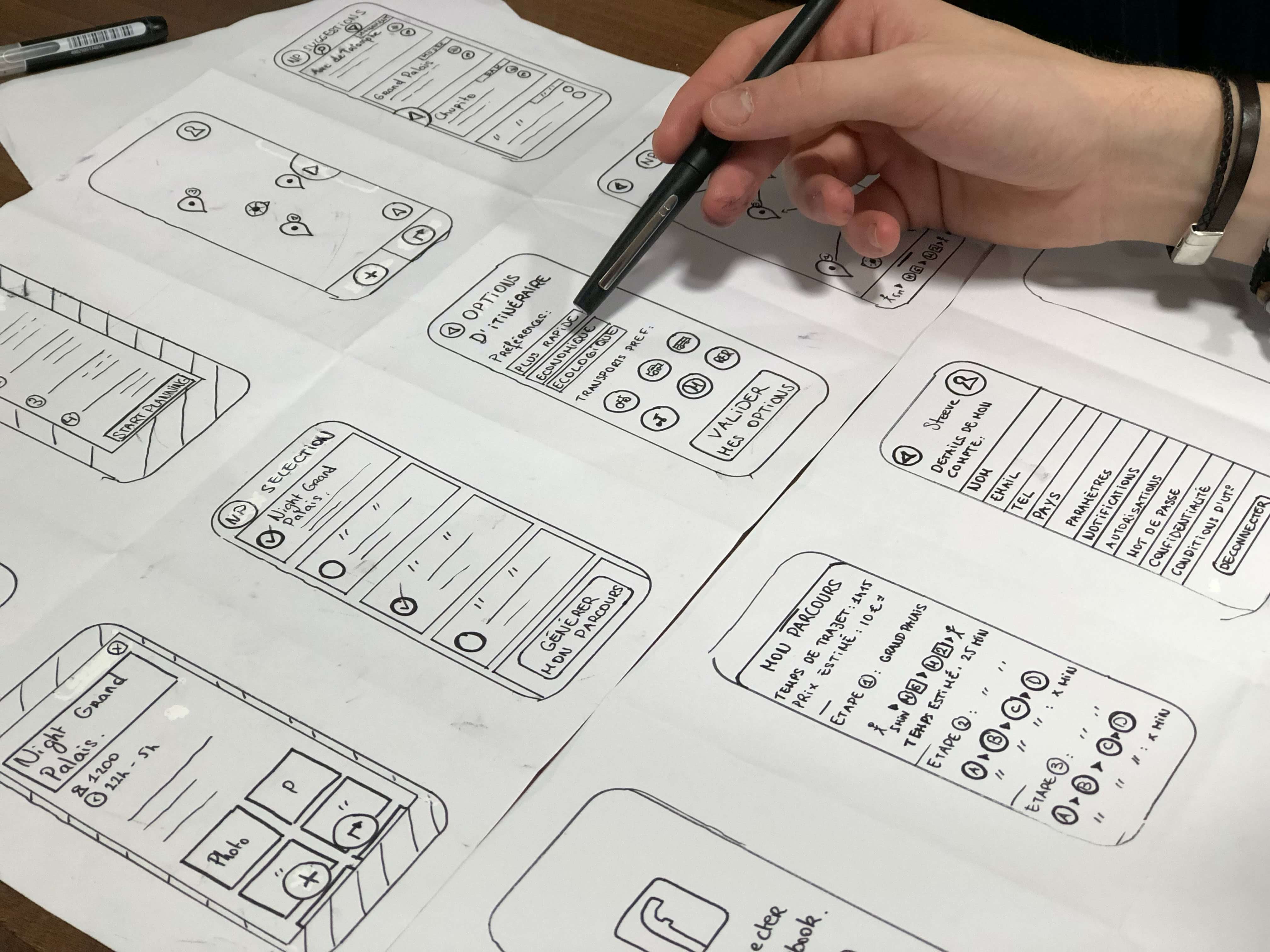 UI/UX design