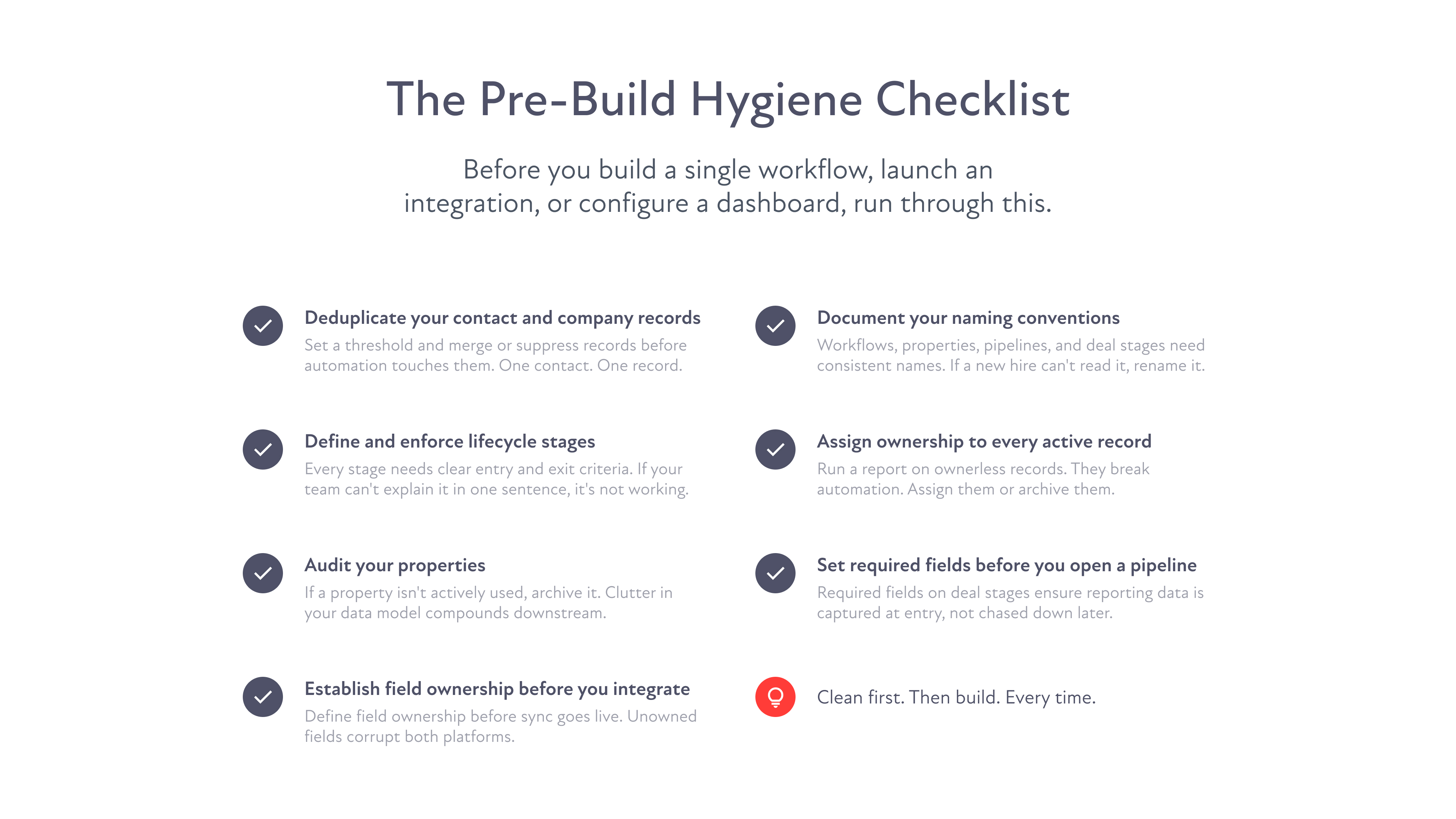 Hygiene Checklist