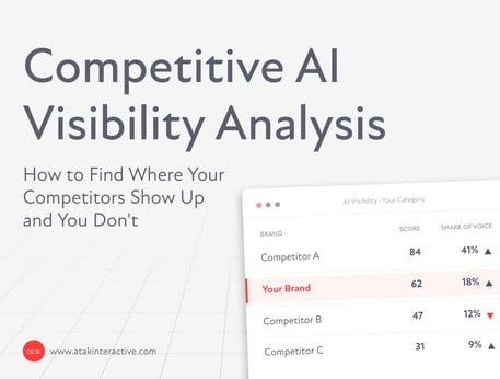 competitive analysis
