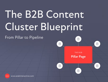 B2B content blueprint