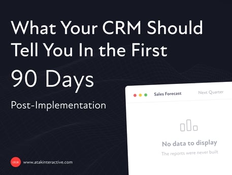 CRM Validation