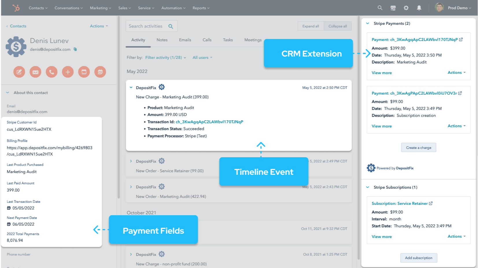 DepositFix and HubSpot Integration