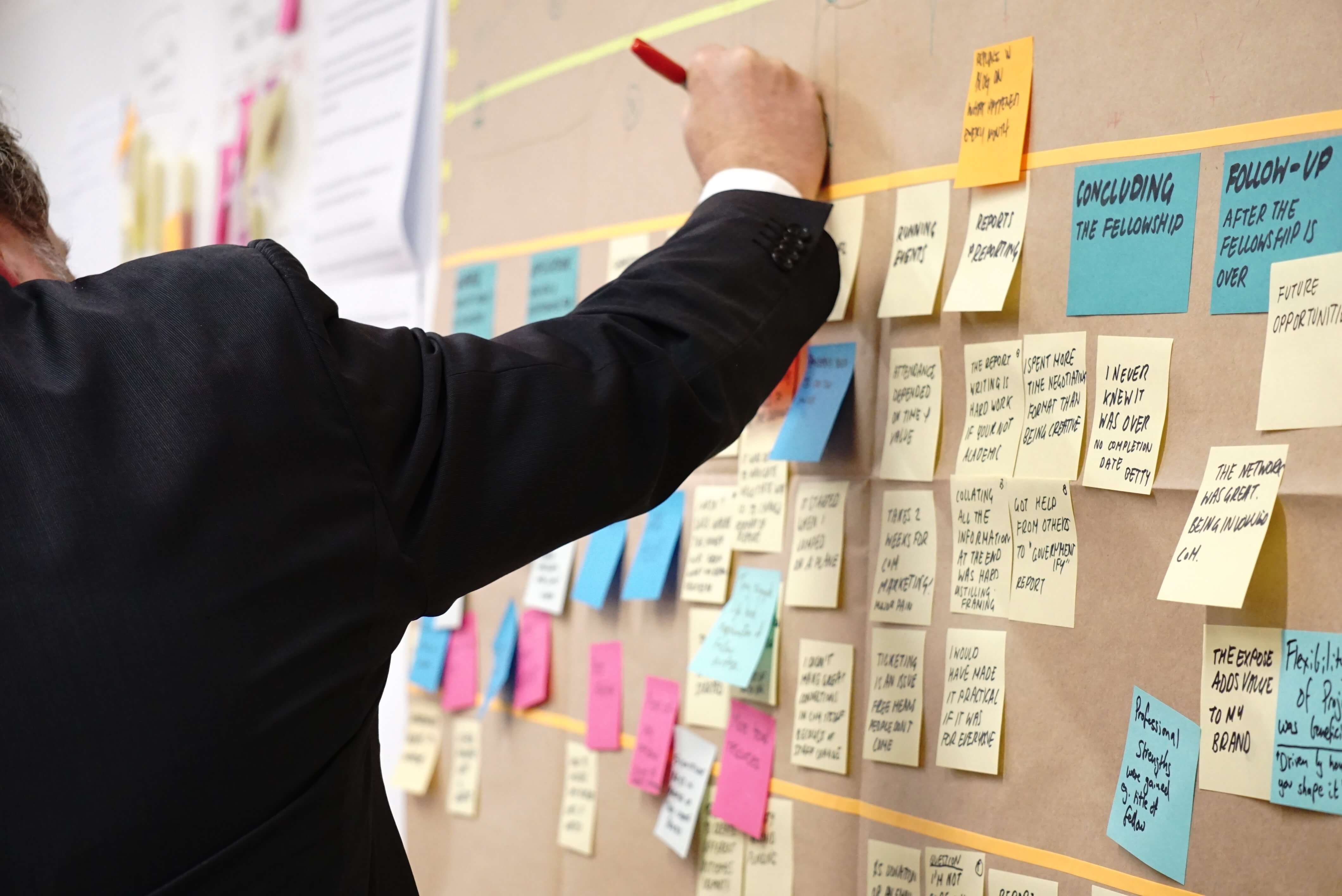 SaaS marketing strategy