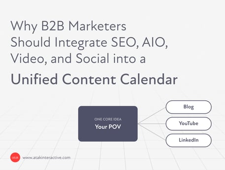 B2B Marketing