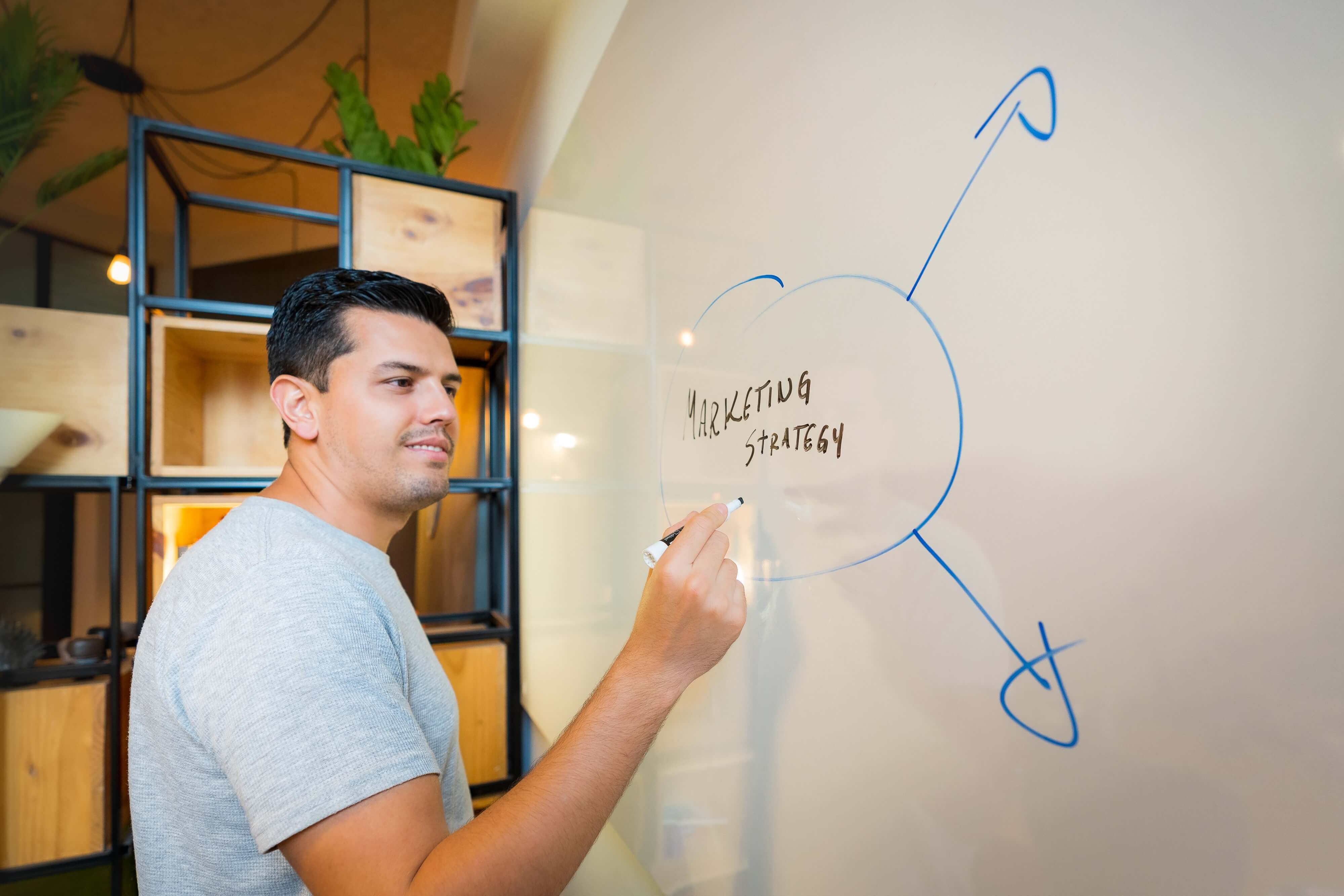 strategic marketing agency