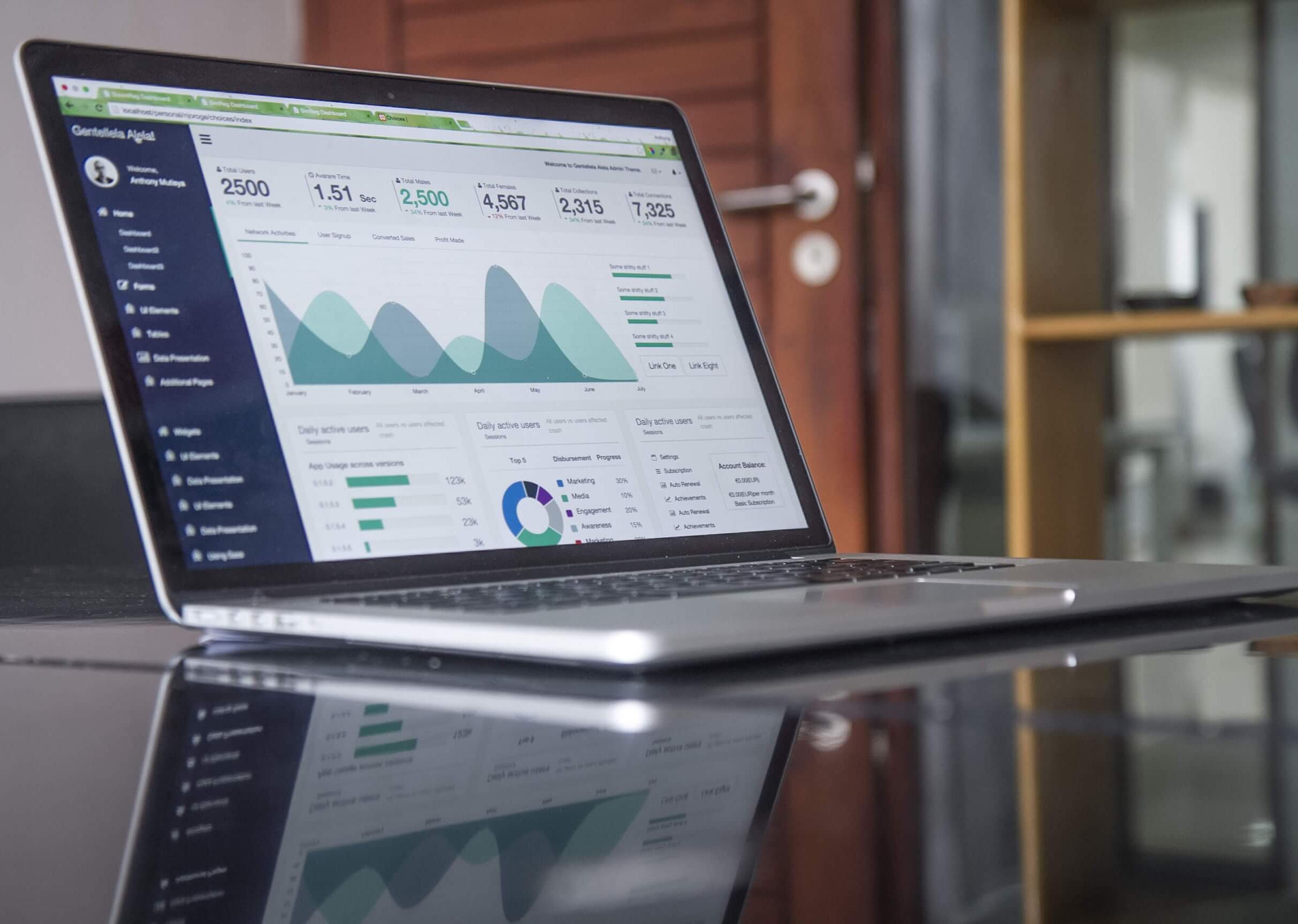 marketing strategy agency