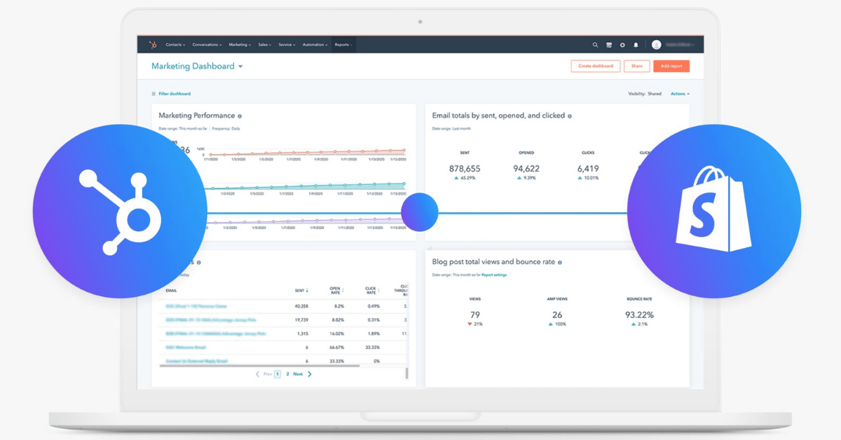shopify4