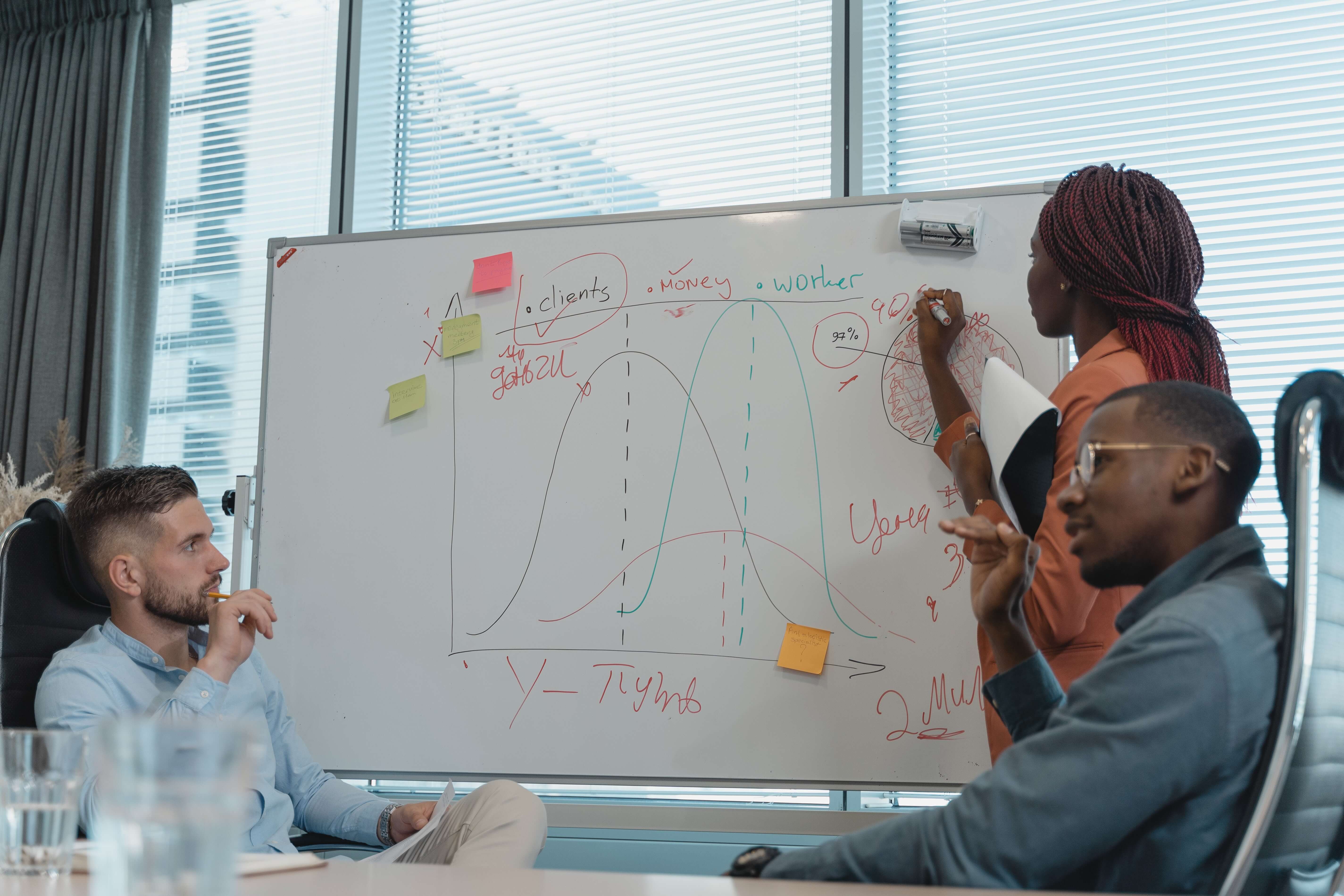 marketing strategy agency