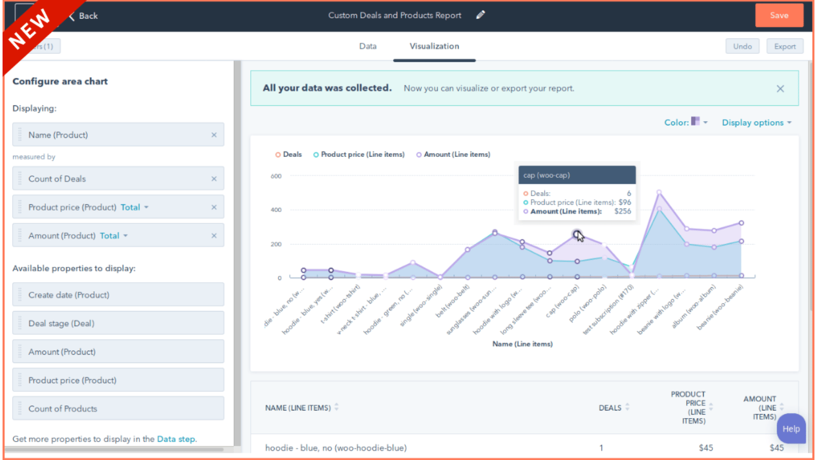Custom Deals WooCommerce Hubspot Integration