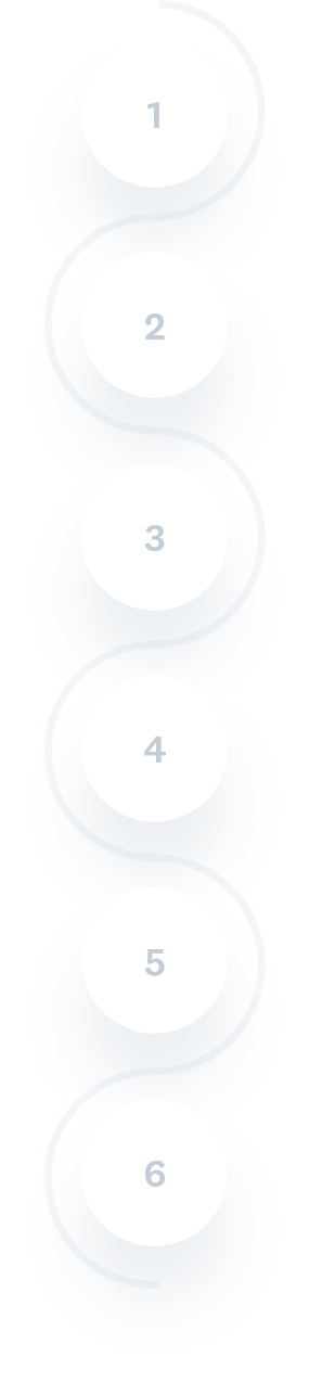 Custom API Development Steps