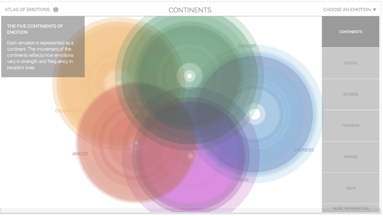 Target Message Atak Leadership Messages Your Talent Needs to Hear | ATAK Interactive