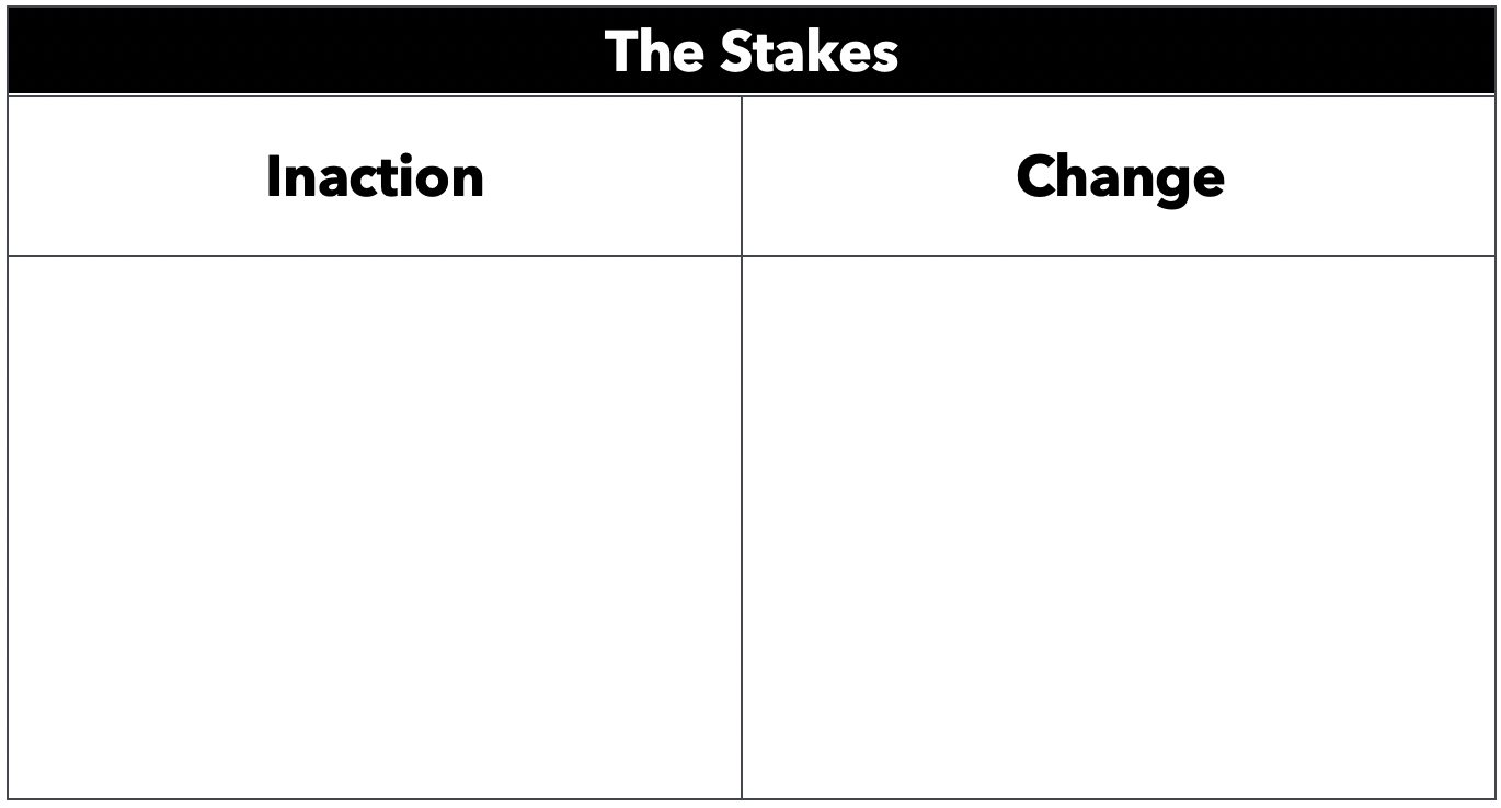 The "StoryBrand" Elevator Pitch ATAK Interactive