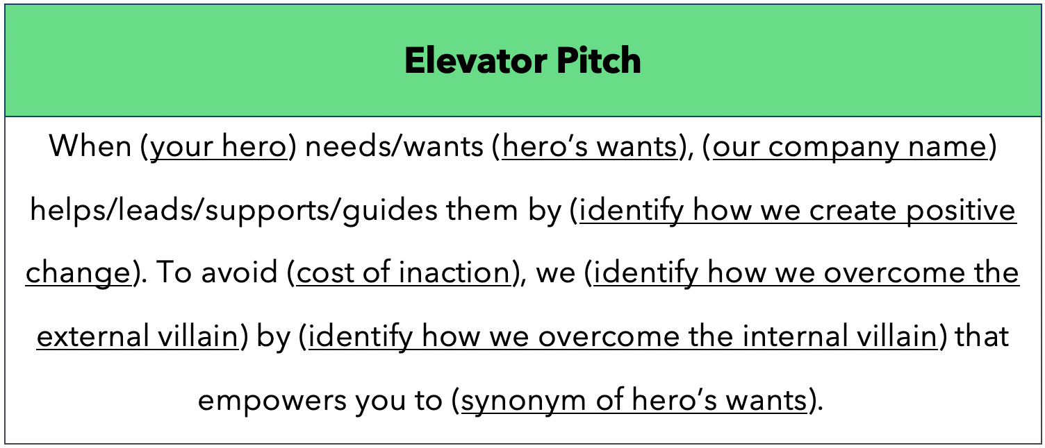 The "StoryBrand" Elevator Pitch ATAK Interactive
