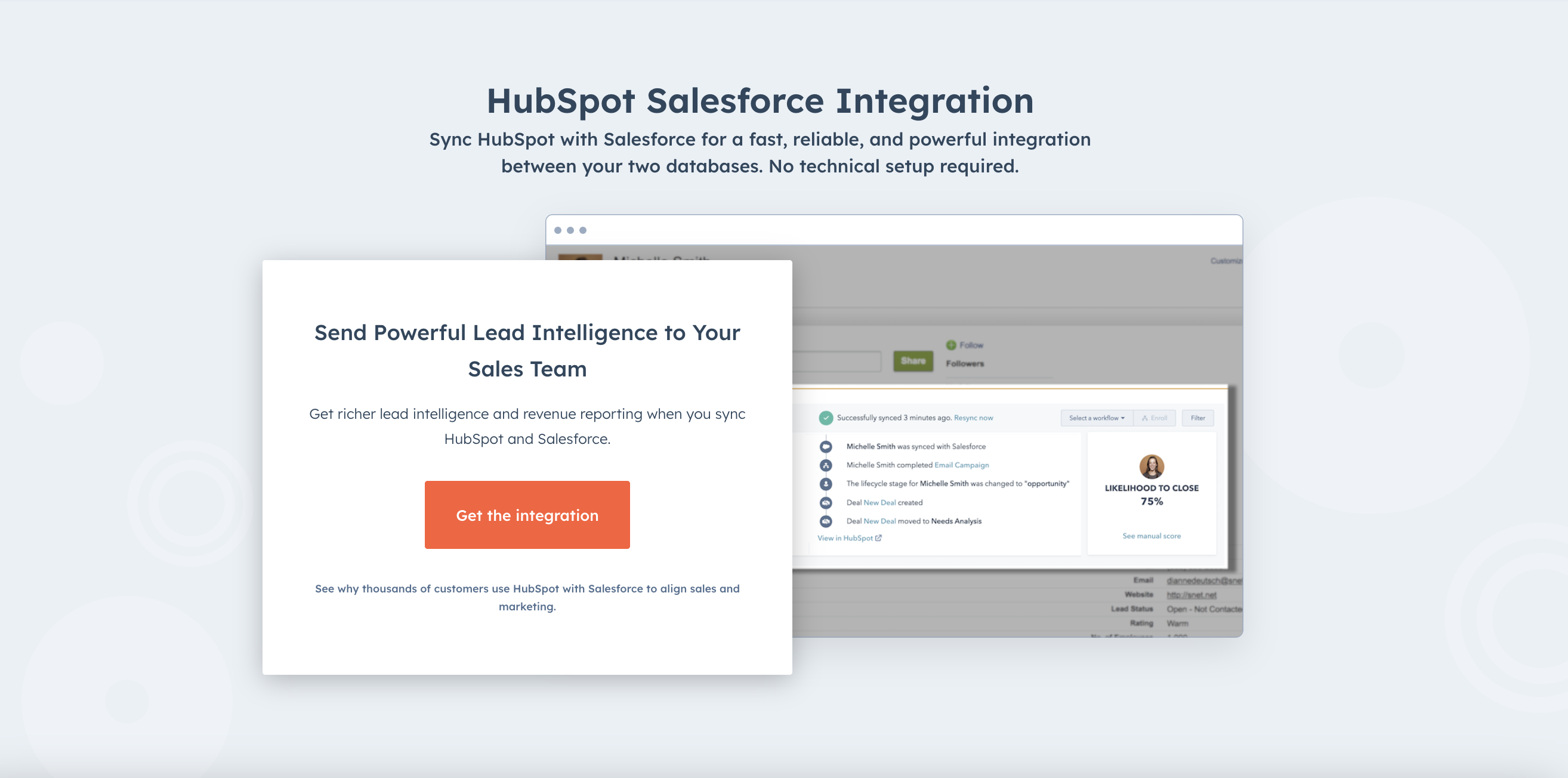 HubSpot Salesforce Integration