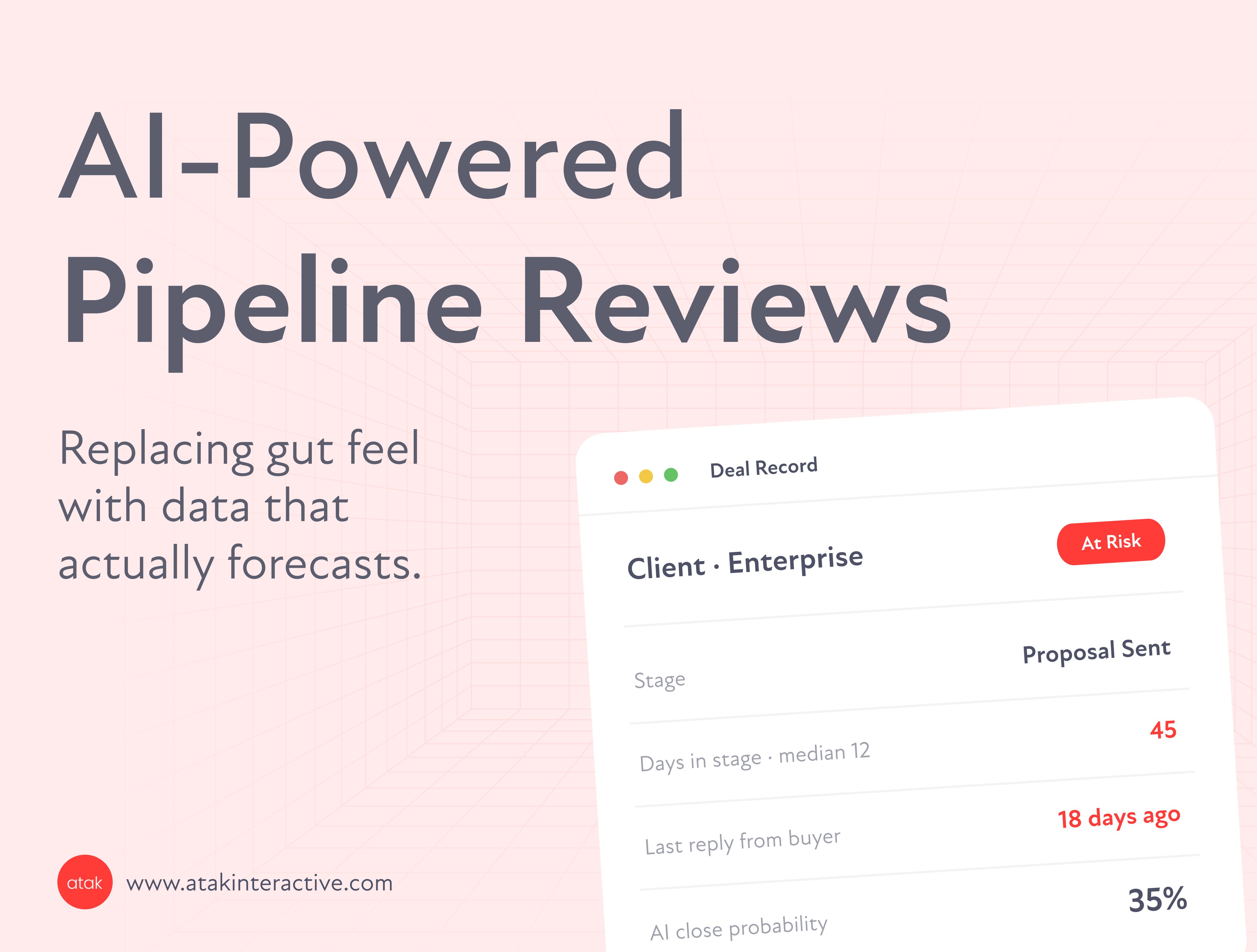 AI-Powered Pipeline Reviews: Replacing Gut Feel with Data That Actually...