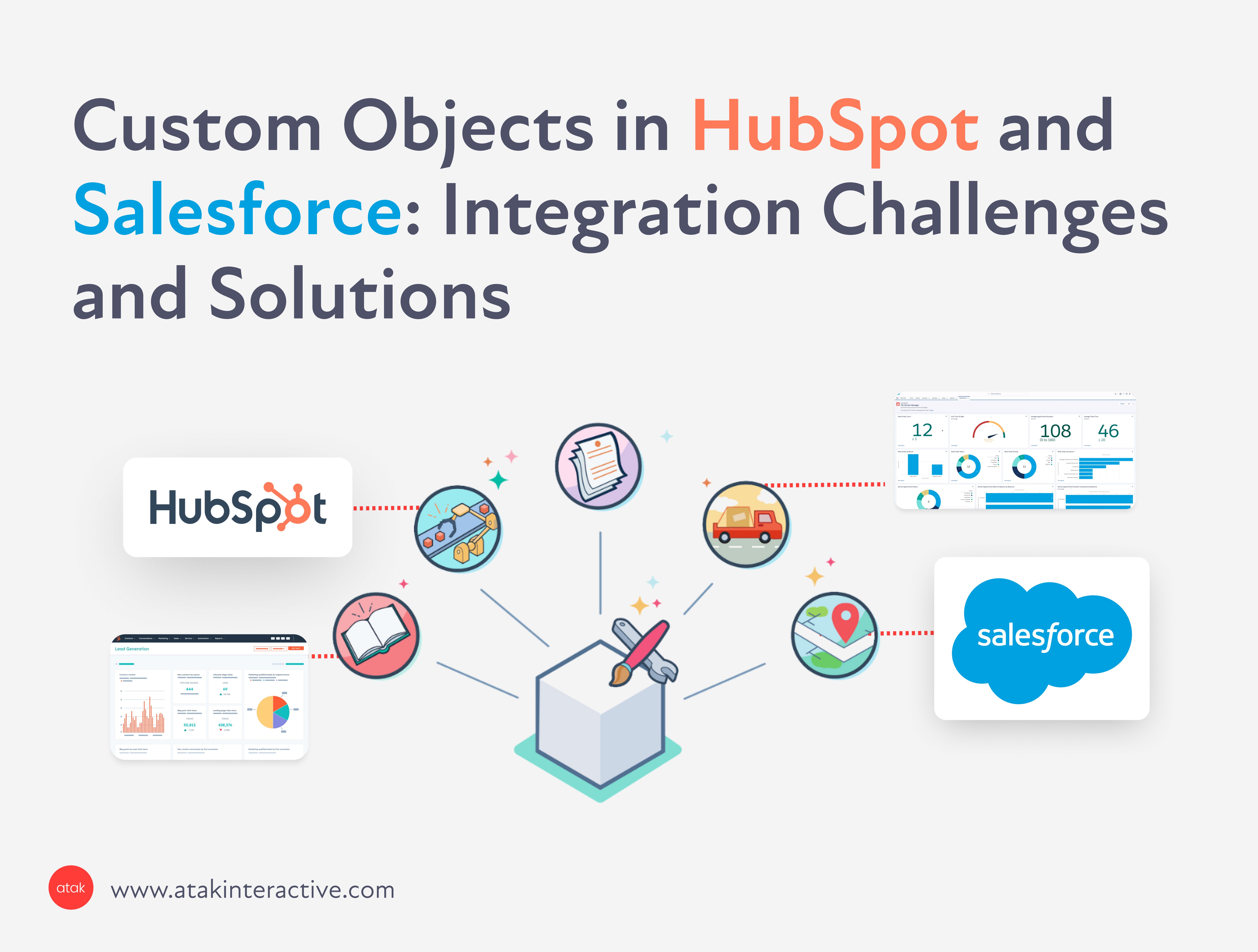 Custom Objects in HubSpot and Salesforce: Integration Challenges and Solutions