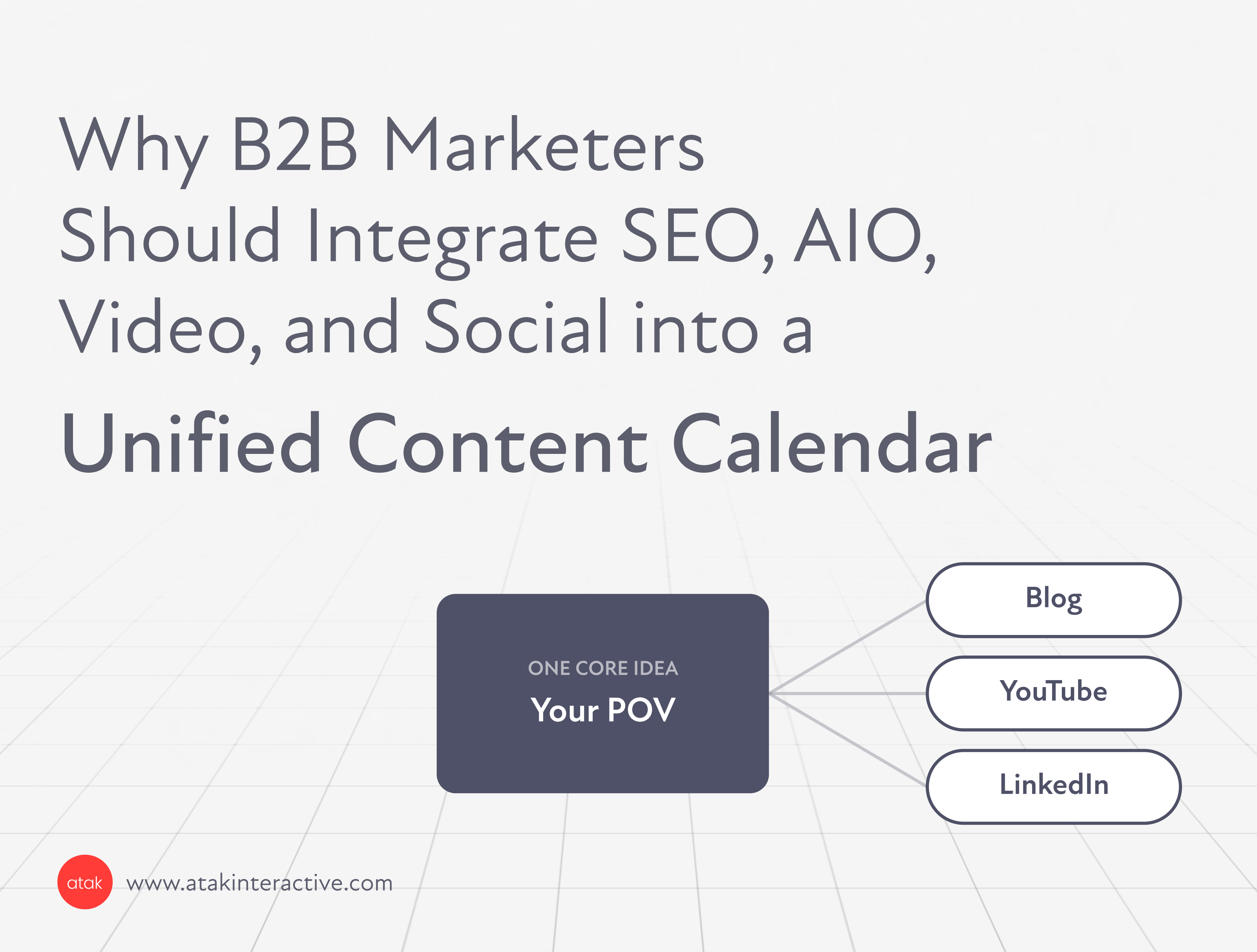 B2B Marketing