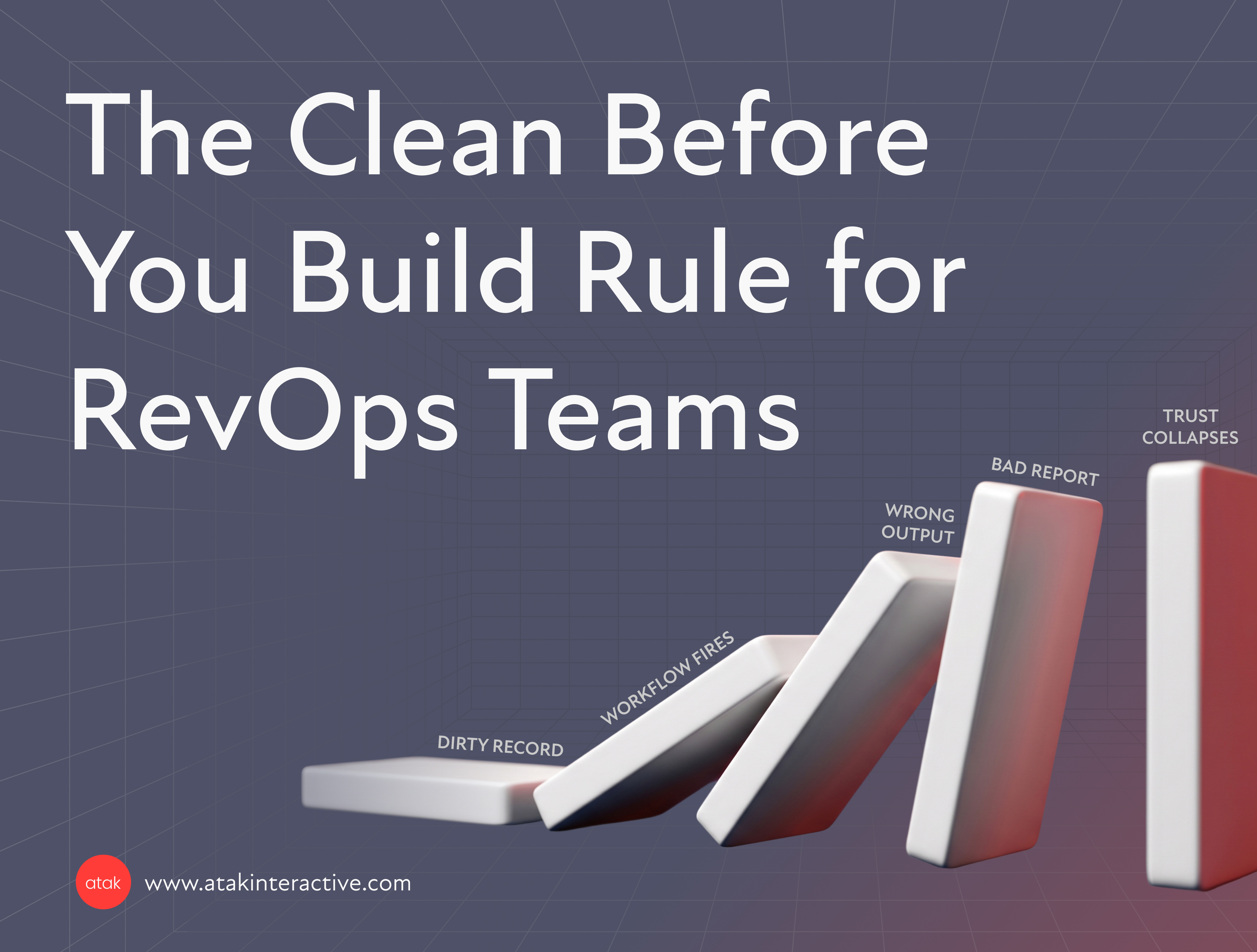 The Clean Before You Build Rule for RevOps Teams