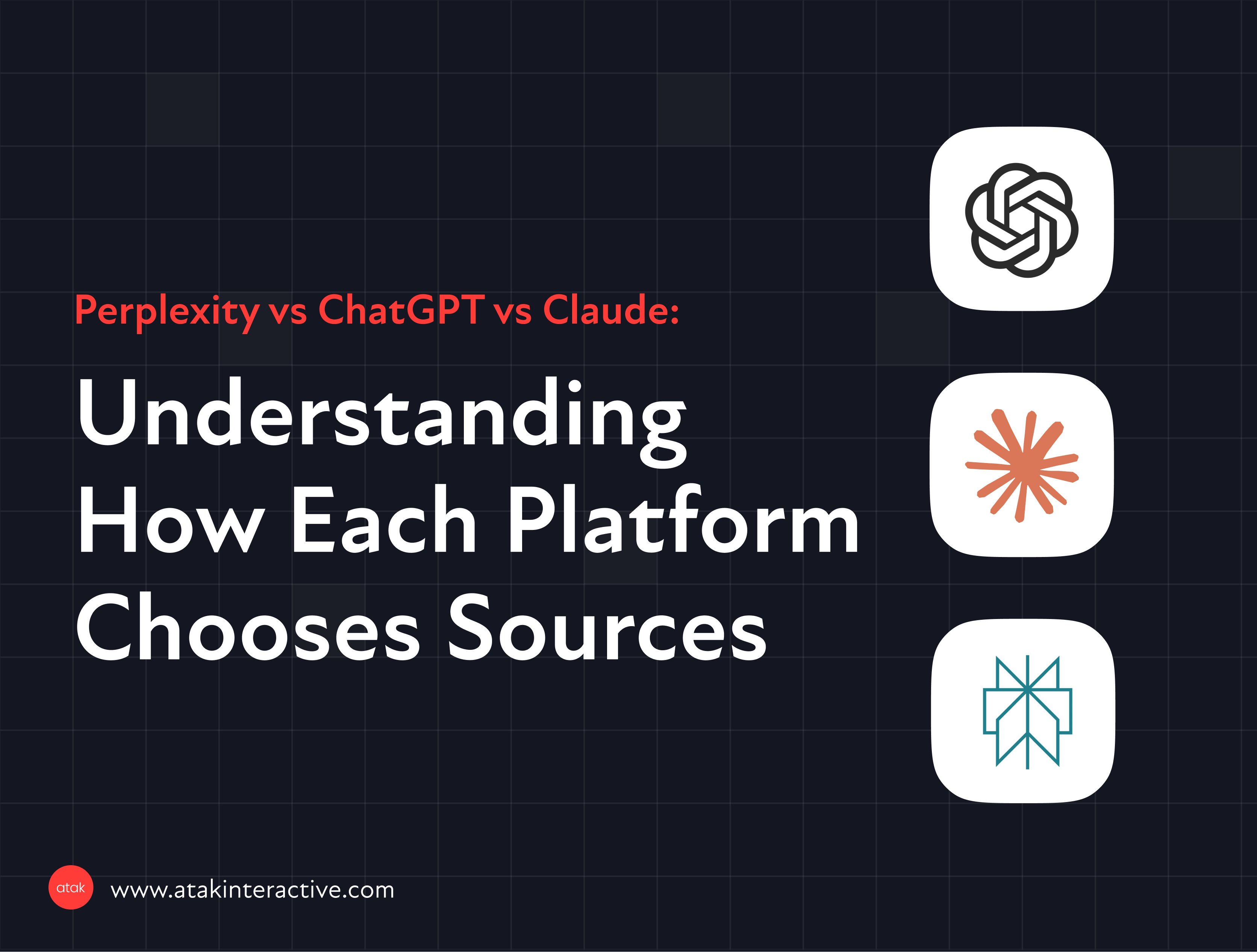 Perplexity vs ChatGPT vs Claude